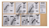 4108232 Chart Capacity Side Tilt Carri | JLG